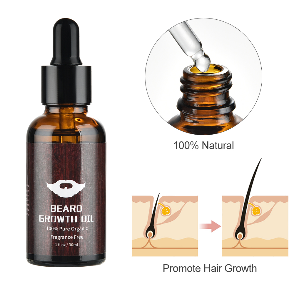 Beard Growth Kit For Men Hair  - Men'S Grooming Products Kit 评论和价格