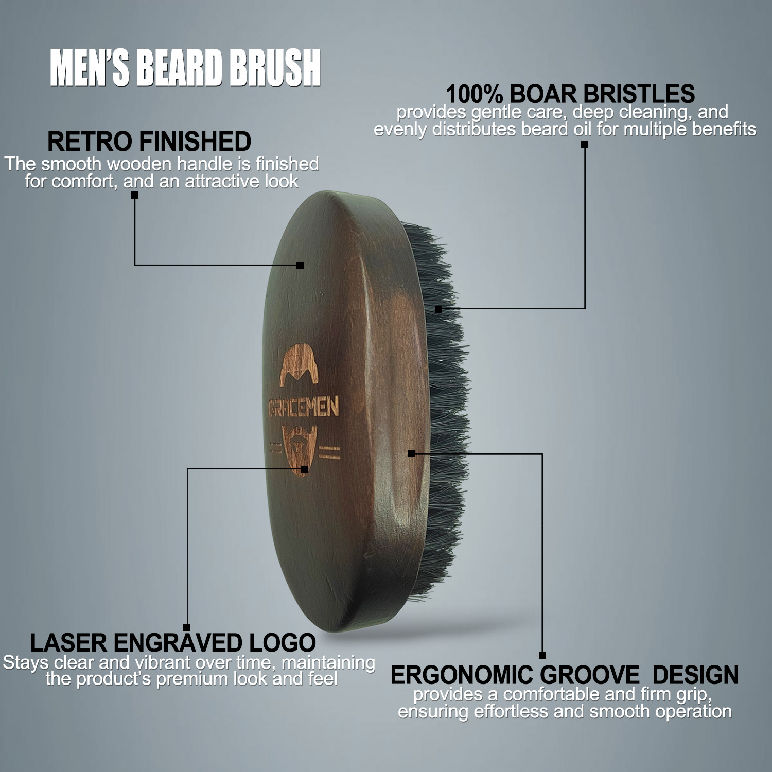 Gracemen Beard Kit - Retro Bea - Mens Grooming Kit Gift Set 评论和价格